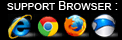 Browser ASIABOLA